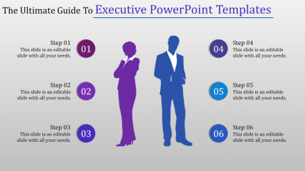 Mesmerizing Executive PowerPoint Templates Presentation