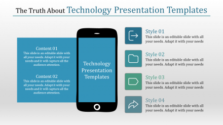 Free - Find Our Collection Of Technology Presentation Templates