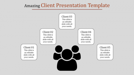 Our Predesigned Client Presentation Template Slides