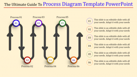 Free - Get The Best Process Diagram Template PowerPoint Slides