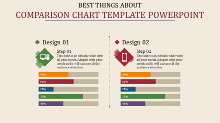 Comparison Chart Template PowerPoint Design-5 Node