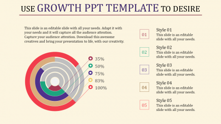 Affordable Growth PPT Template Slide Designs-5 Node
