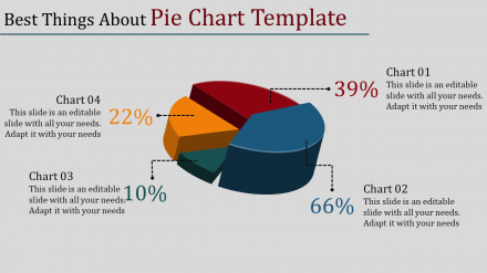 Stunning Pie Chart Template Presentation-Four Node