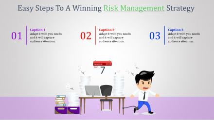 Attractive Risk Management PPT Template Presentation