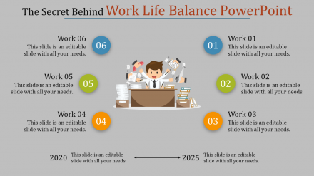 Work Life Balance PowerPoint Presentation With Six Stages