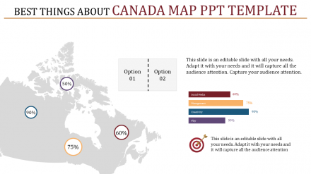 Buy Now Canada Map PPT Template Presentation