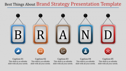 Five Nodded Brand Strategy Presentation Template