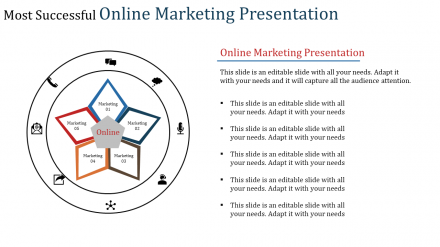 Free - Our Predesigned Online Marketing Presentation Template