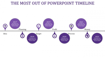 Creative Timeline Template PPT In Purple Color Model