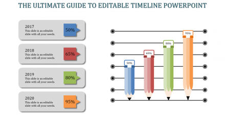 Download Our Editable Timeline PowerPoint Presentation