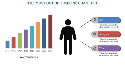 Elegant Timeline Chart PPT With Three Nodes Slide Design