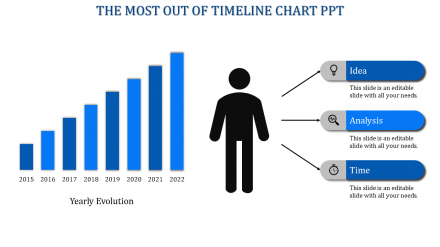 Best Timeline Chart PPT With Blue Color Slide Presentation