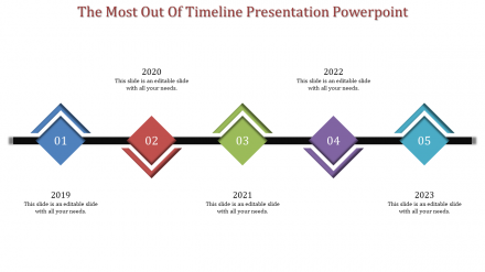 Affordable Timeline Presentation PowerPoint With Five Nodes