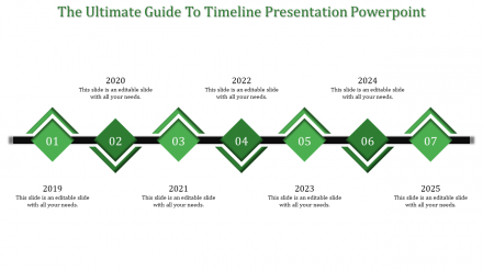 Stunning Timeline Presentation PowerPoint Slide Templates