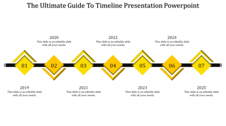 Find Our Collection Of Timeline Presentation PowerPoint