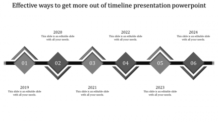 Stunning Timeline Presentation PowerPoint In Grey Color