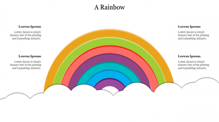 Get A Rainbow PowerPoint Template For Presentation