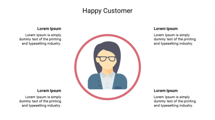 Creative Happy Customer PowerPoint Presentation Template