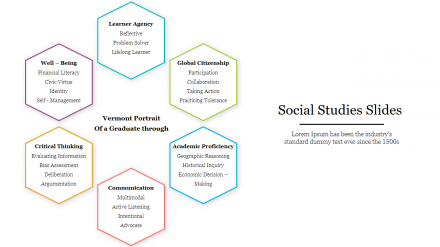 Editable Social Studies Slides Template Presentation