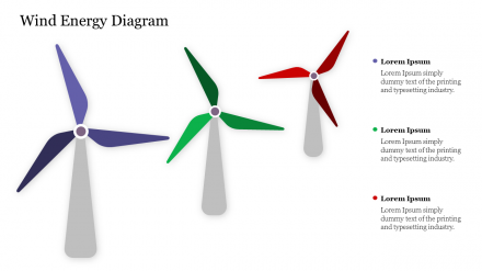 Attractive Wind Energy Diagram Template Presentation