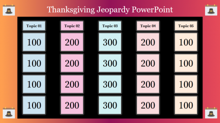Multi-Color Thanksgiving Jeopardy PowerPoint Template