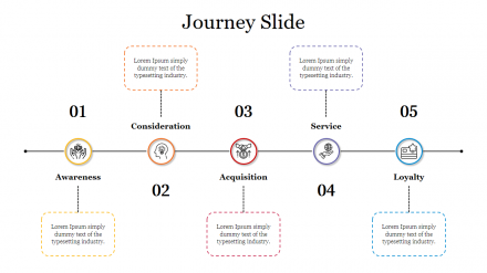 Editable Journey Slide PowerPoint Presentation Template