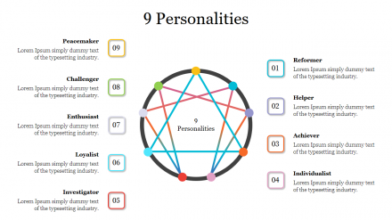 Creative 9 Personalities PowerPoint Presentation Slide