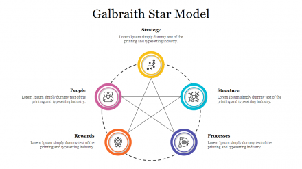 Attractive Galbraith Star Model With Multicolor Slide
