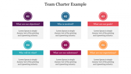 Best Team Charter Example PowerPoint Slide