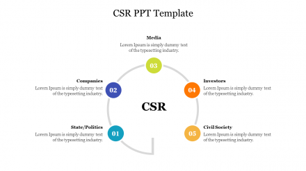 Simple CSR PPT Template Presentation Slide Powerpoint