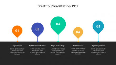 Free - The Best Startup Presentation PPT Free Slide Themes