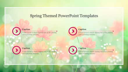 Editable Spring Themed PowerPoint Templates
