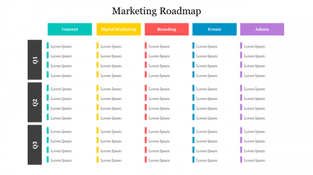 Best Product Marketing Roadmap PowerPoint Template