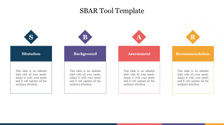 Incredible SBAR Tool Template With Multicolor Slide
