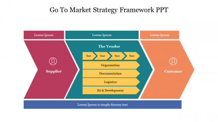 Creative Go To Market Strategy Framework PPT Presentation