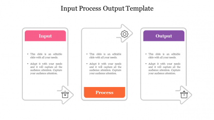 Input Process Output Template Slide For Presentation