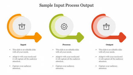 Sample Input Process Output PPT Presentation Slide