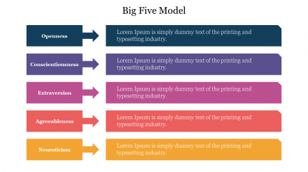 Big 5 Model PowerPoint Presentation Template Design