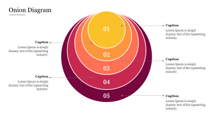 Attractive Onion Diagram For PPT Presentation Slide