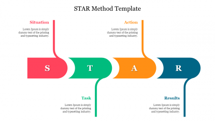 Editable STAR Method Template Presentation Slide