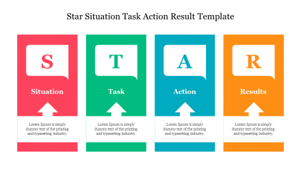 Stunning Star Situation Task Action Result Template