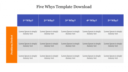 Free - Editable 5 Whys Template Download Presentation Slide