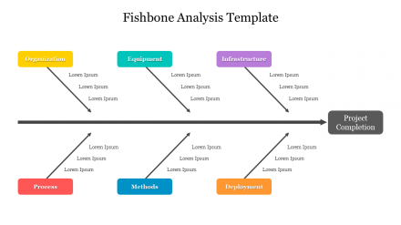 Example Of Fishbone Analysis Template For Presentation