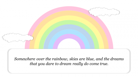 Innovative Pastel Rainbow Google Slides Theme Presentation