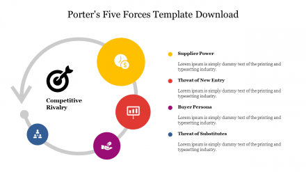 Free - Creative Porters Five Forces Template Download Presentation