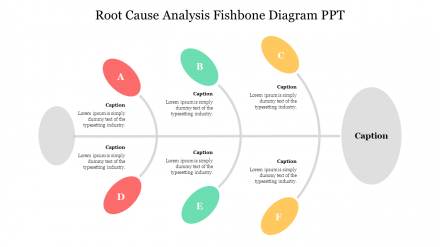 Free - Stunning Root Cause Analysis Fishbone Diagram PPT Slide