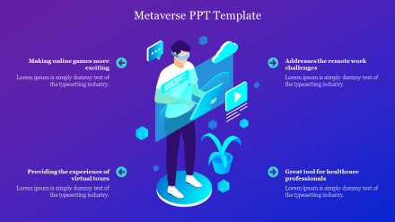 Incredible Metaverse PPT Template Presentation Slide