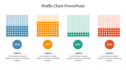 Editable Waffle Chart PowerPoint Presentation Template