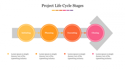 Attractive Project Life Cycle Stages PowerPoint Presentation