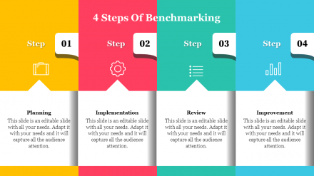 Amazing 4 Steps Of Benchmarking PowerPoint Presentation